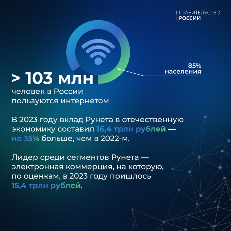 7 апреля – День рождения Рунета Ровно 30 лет назад для нашей страны был создан домен .ru