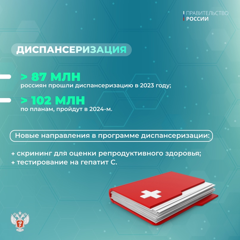 7 апреля – Всемирный день здоровья С каждым годом медицинская помощь в России становится доступнее и эффективнее: появляются новые препараты, проходит…