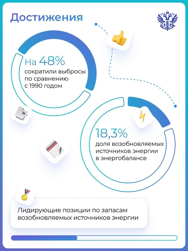 Глобальные изменения начинаются с понимания мельчайших деталей.