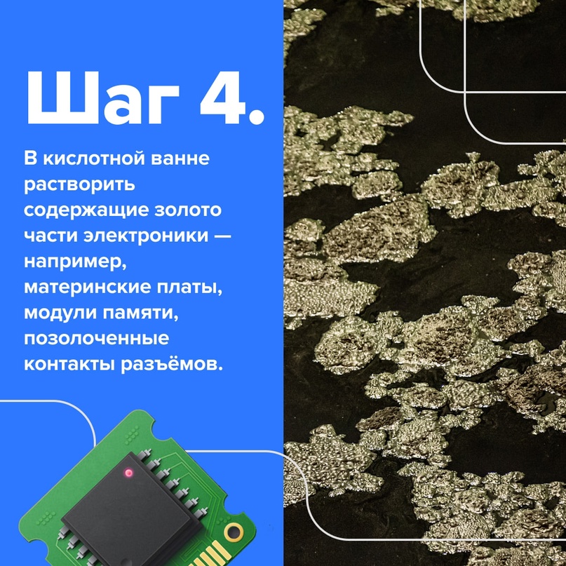 Золото из мусора Представьте, вы выбрасываете старый телефон, а он превращается не в мусор, а источник драгоценного металла