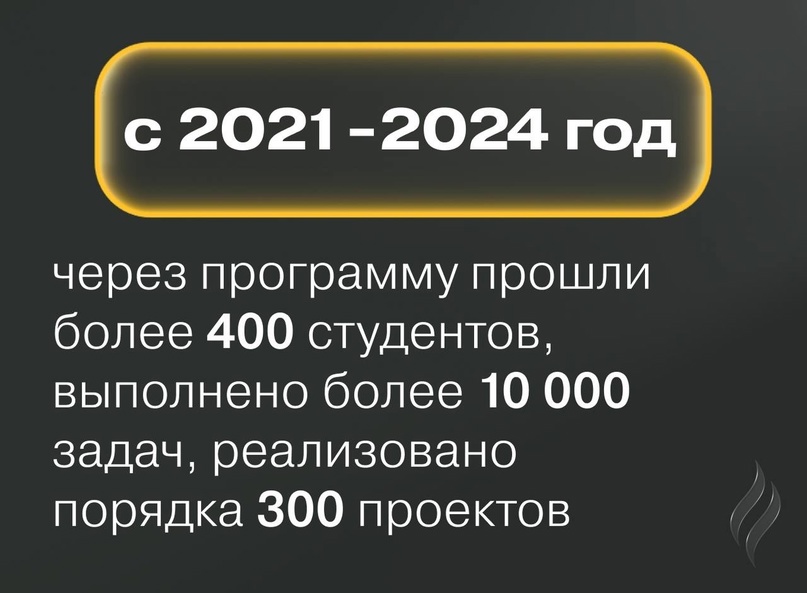 «Впроекте» прокачивает студентов Эта программа за три года помогла Компании выполнить более 300 проектов, а также адаптировать скиллы 400 студентов под задачи…