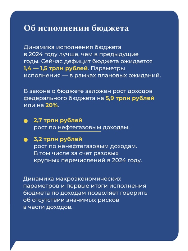 Динамика исполнения бюджета в 2024 году лучше, чем в предыдущие годы