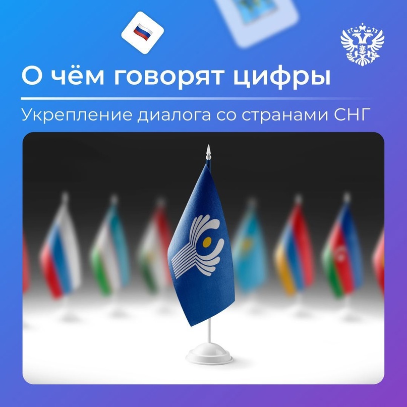 Факт № 1: между регионами России и странами СНГ действует около 400 соглашений о сотрудничестве.