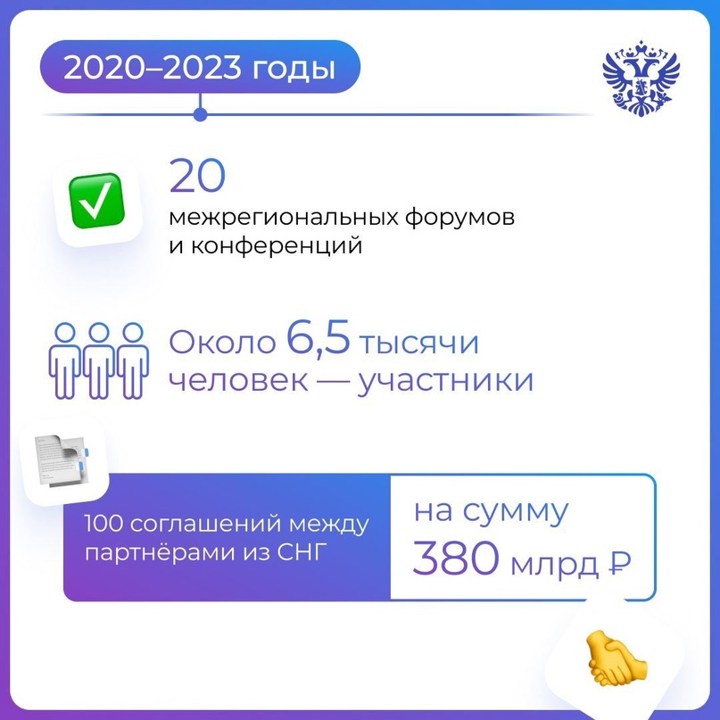 Факт № 1: между регионами России и странами СНГ действует около 400 соглашений о сотрудничестве.