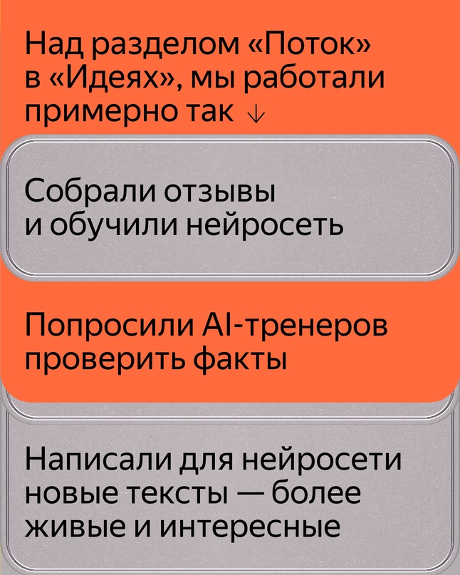 Никита Киселёв и его команда работают с отзывами и другим пользовательским контентом