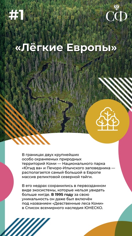 В Совете Федерации проходят Дни Республики Коми