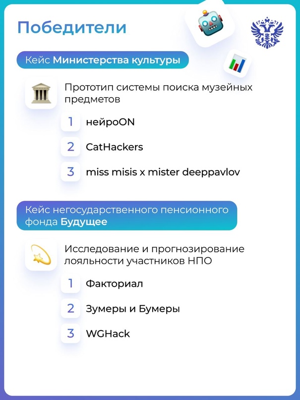 Нарисовать Чебурашку в стиле ар-нуво, написать код, ответить клиенту в личке