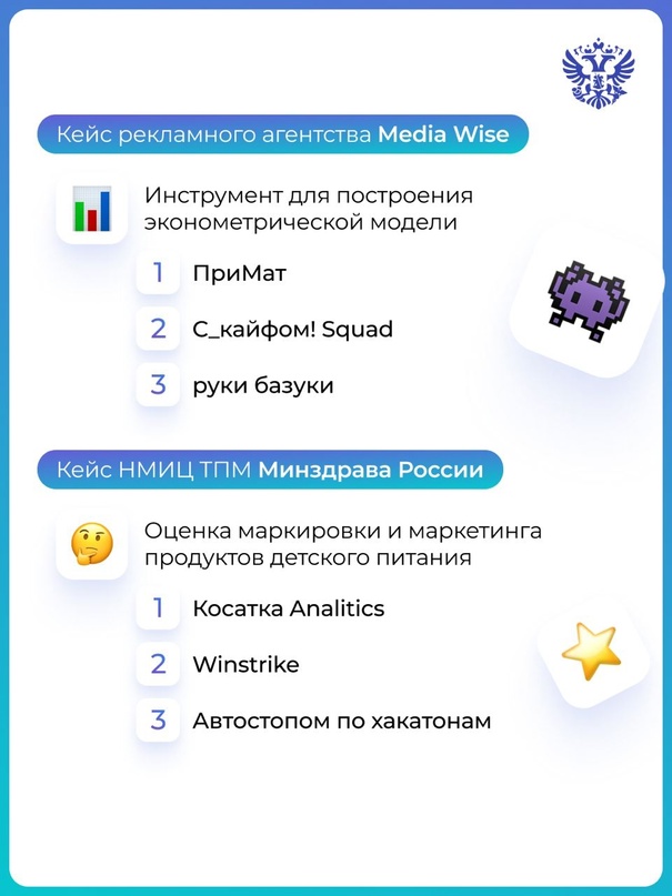 Нарисовать Чебурашку в стиле ар-нуво, написать код, ответить клиенту в личке