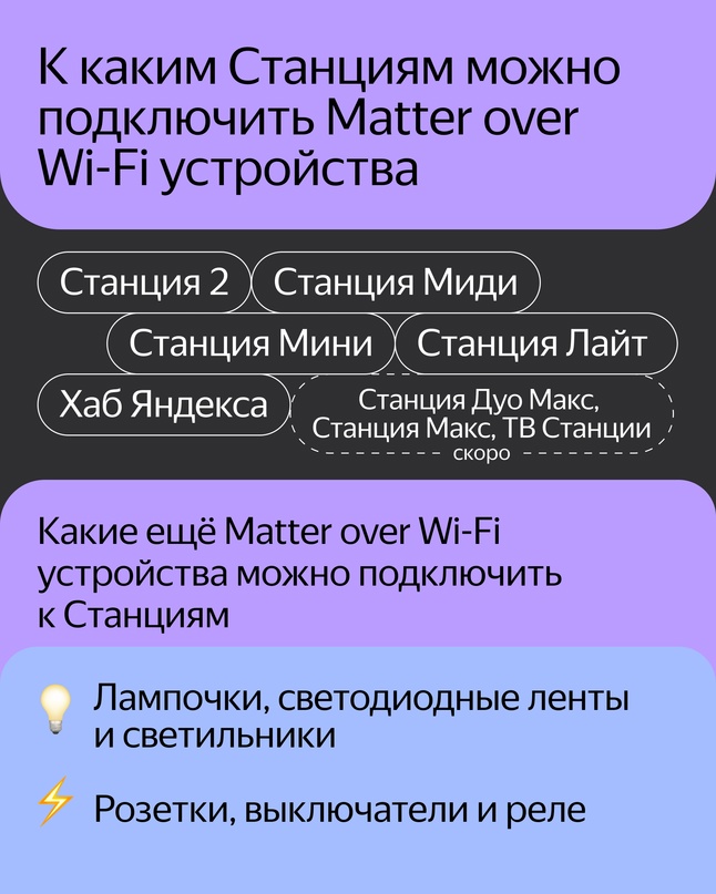 Это первые устройства Яндекса с Matter