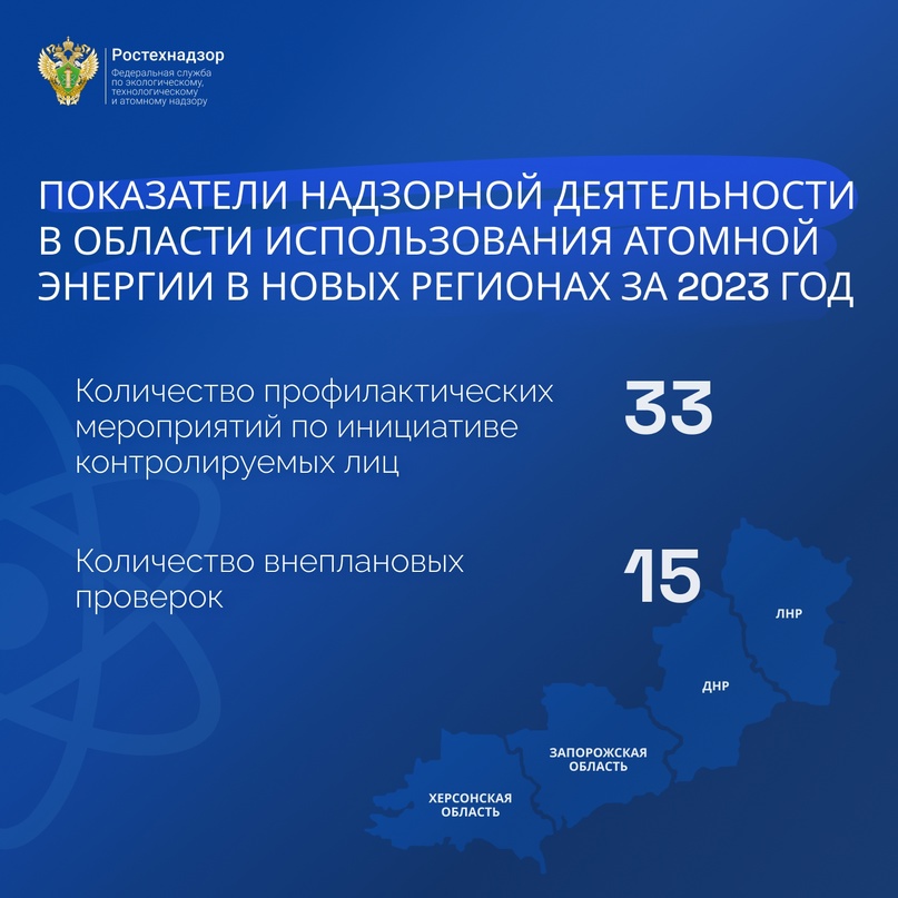 #Новости_новых_регионов Центральное МТУ по надзору за ЯРБ Ростехнадзора организовало сборы представителей межрегионального отдела инспекций радиационной…