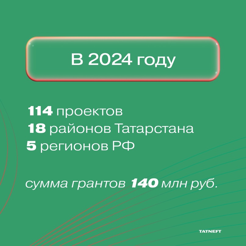 Объявляем победителей конкурса социальных инициатив «Энергия добра»