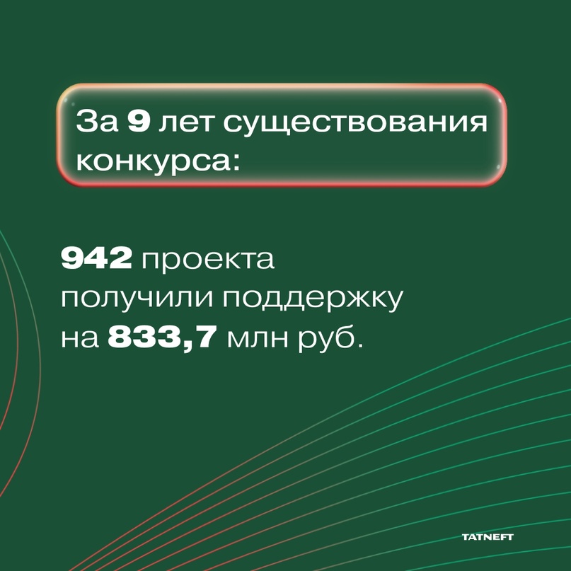 Объявляем победителей конкурса социальных инициатив «Энергия добра»