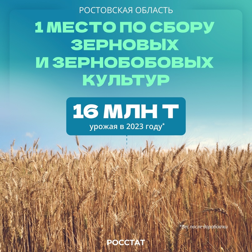 Ростовская область| Регионы России Край является крупным промышленным и сельскохозяйственным центром, а также богат природными ресурсами и разнообразными…