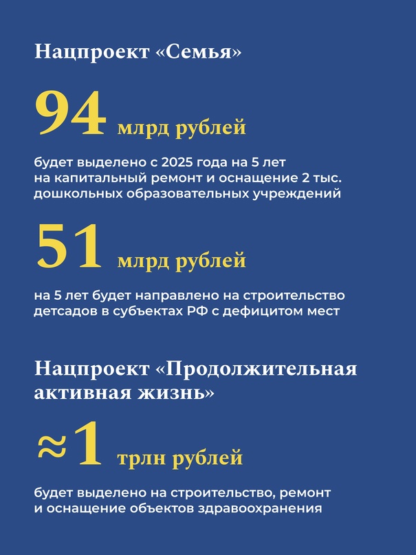 При формировании новых нацпроектов нам важны показатели, способные оценить эффективность каждого вложенного рубля