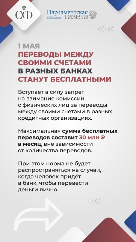 Расширен лимит для бесплатного перевода денежных средств между своими банковскими счетами, дети с орфанными заболеваниями быстрее получат лекарства, а с…