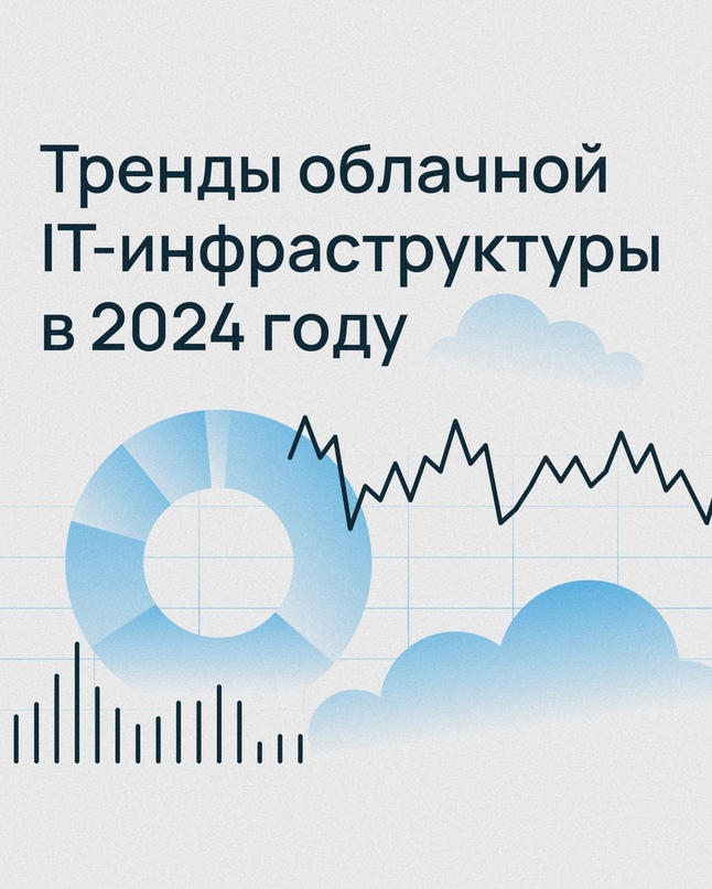 Изучили, как российские компании строят свою IT-инфраструктуру, как меняются их потребности в облачных сервисах, чем обусловлены изменения и что будет…