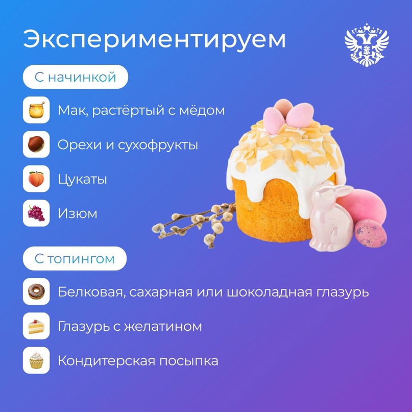 В праздник Светлой Пасхи поговорим о его вкусной составляющей — пасхальном хлебе.