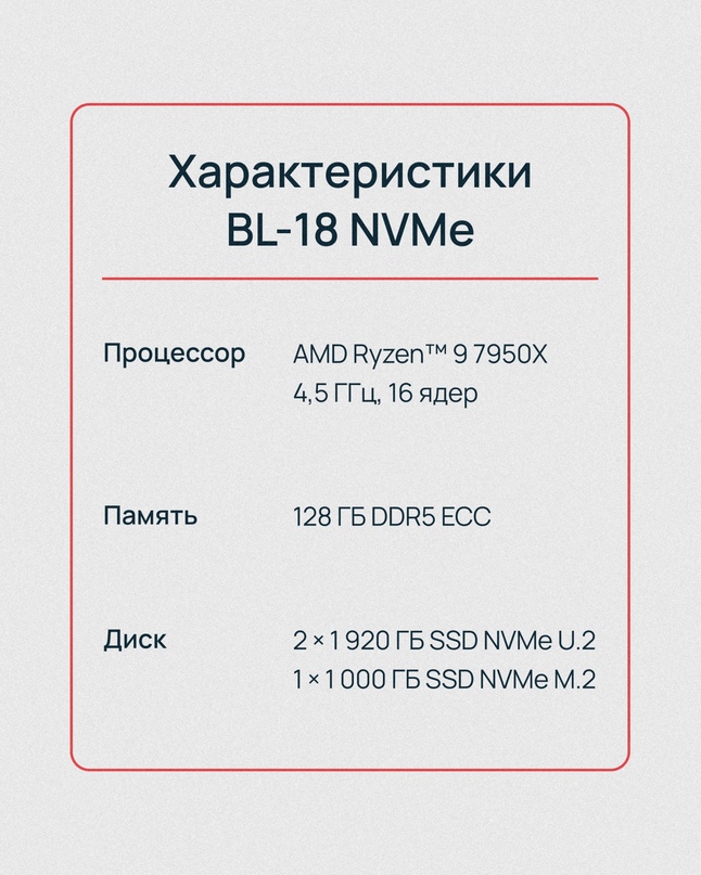 Лучшие умы Supermicro подарили нам серверную платформу для процессоров AMD Ryzen