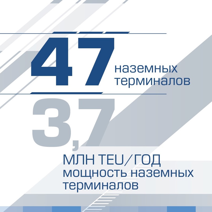 Наши цифры — ваша уверенность Несколько ключевых показателей вместо сотни слов