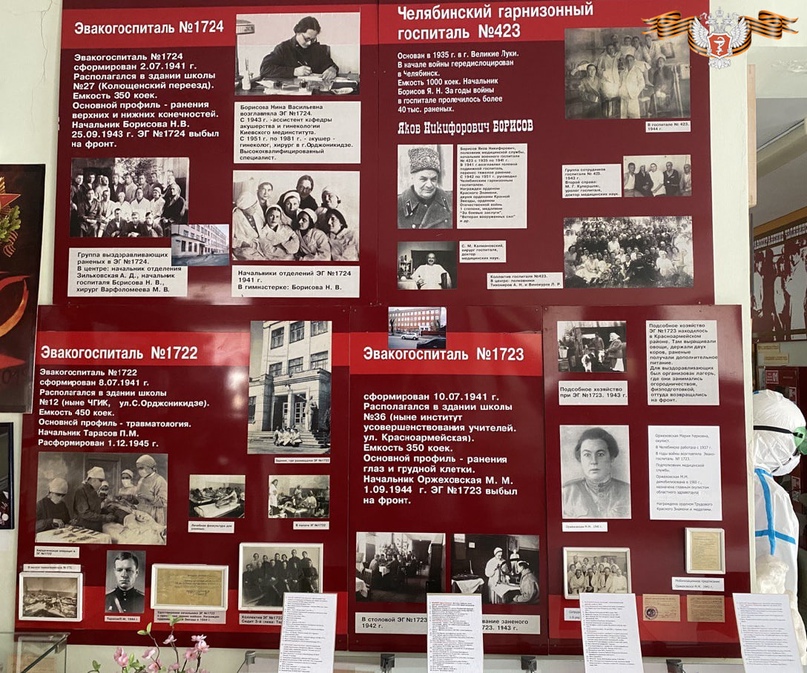 Работа тыла на нужды фронта: Эвакуационные госпитали Великой Отечественной войны