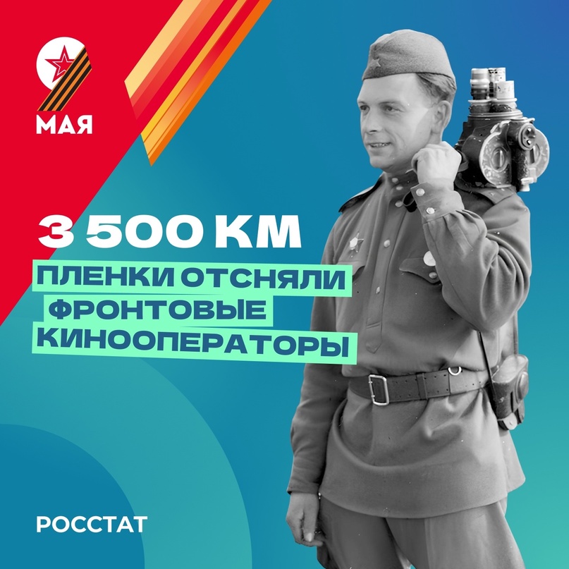 За четыре года Великой Отечественной войны на фронте побывали 250 советских кинооператоров.