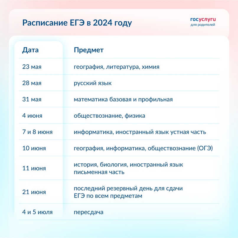 ЕГЭ можно пересдать: новые возможности в 2024 году