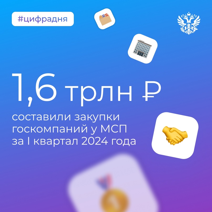 Не просто цифры. А реальный рост закупок госкомпаний у МСП️ на 84 млрд ₽ за I квартал этого года.