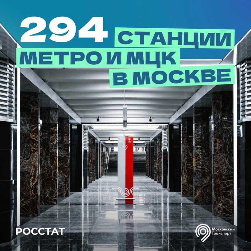 Московскому метро 89 лет В 1935 году состоялось открытие первой очереди Московского метрополитена.