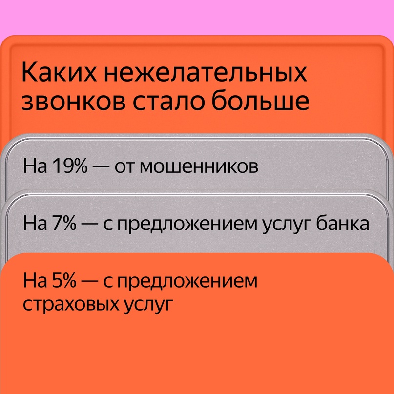 Если заметили, что звонков с неизвестных номеров стало больше, то вам не показалось