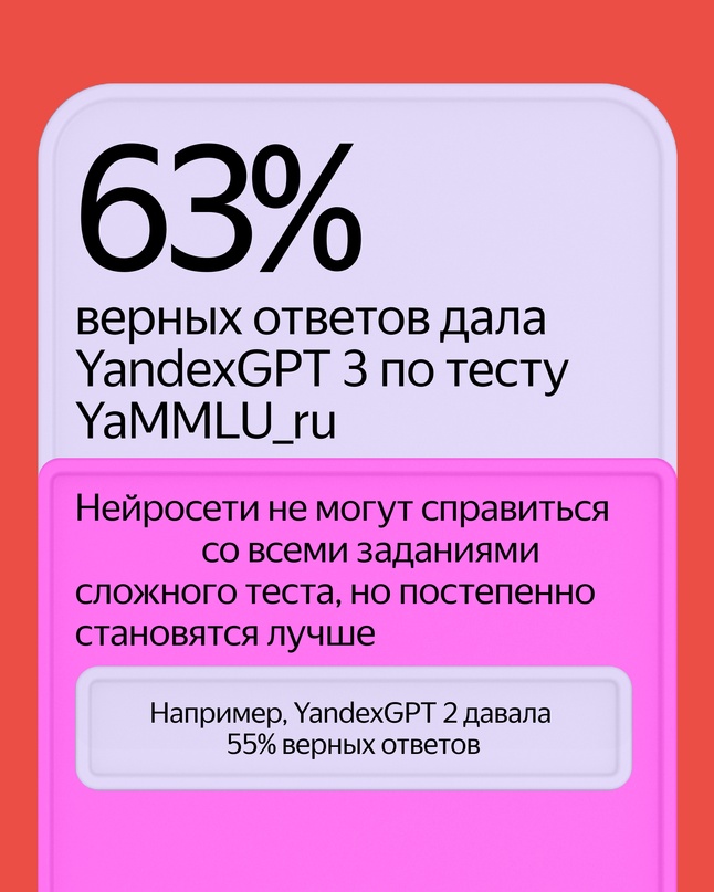 Как проверить, что обученная вами нейросеть работает и хорошо разбирается в нашем мире?