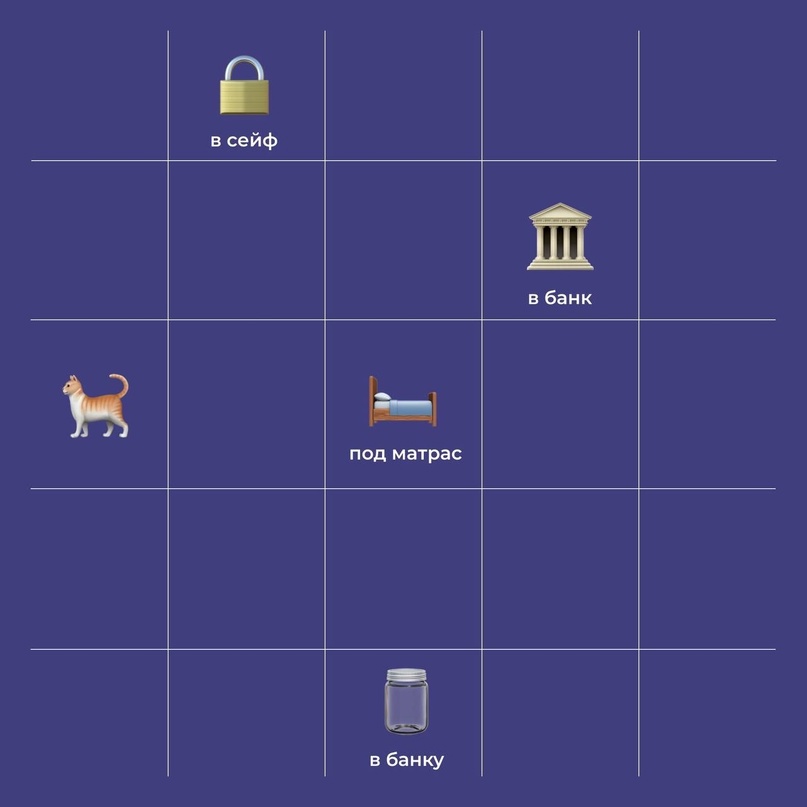 Неделя была напряженной! Но вспомните, как хорошо прошли майские праздники!