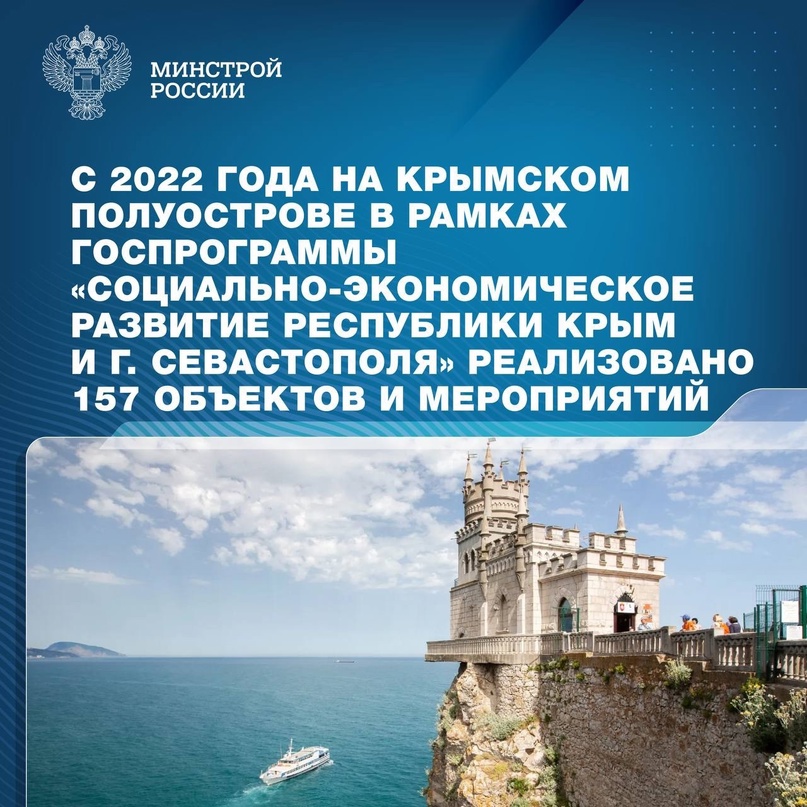 Минстрой России координирует реализацию госпрограммы «Социально-экономическое развитие Республики Крым и г. Севастополя» с октября 2022 года.