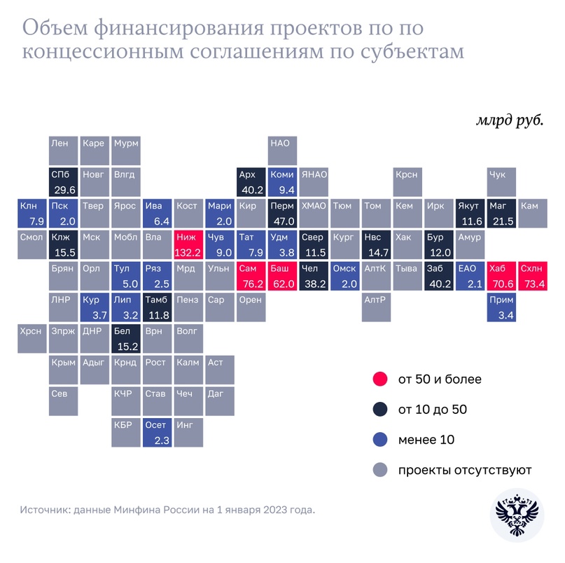 Эффективность расходов на строительство школ и детских садов