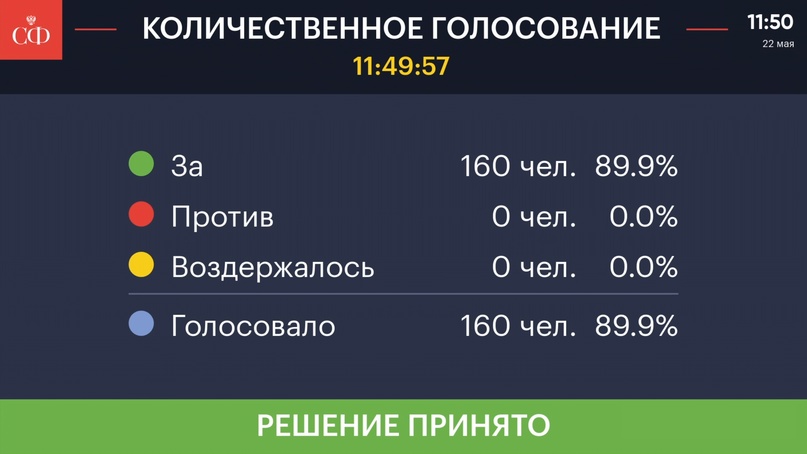 В России создадут общедоступный реестр должников по алиментам