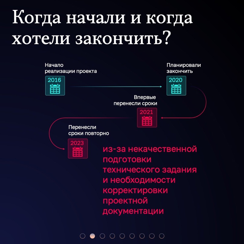 Кабаргу разводят? Проект по созданию научно-клинической лаборатории с питомником для разведения и содержания кабарги реализуется на низком уровне: сроки не…