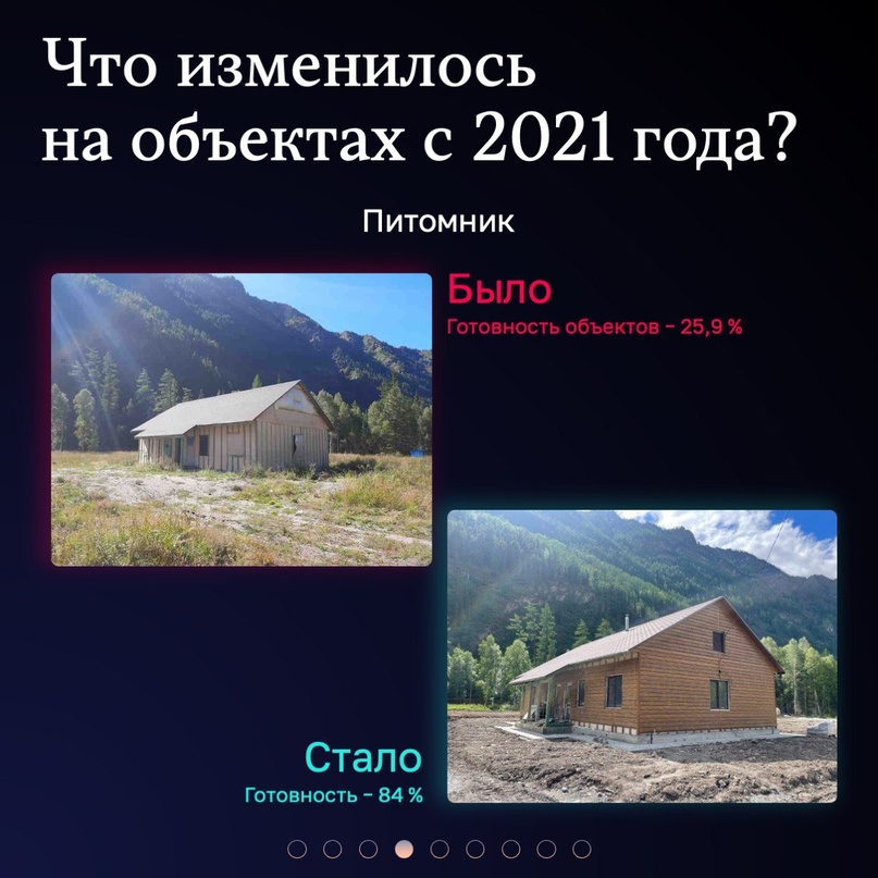 Кабаргу разводят? Проект по созданию научно-клинической лаборатории с питомником для разведения и содержания кабарги реализуется на низком уровне: сроки не…