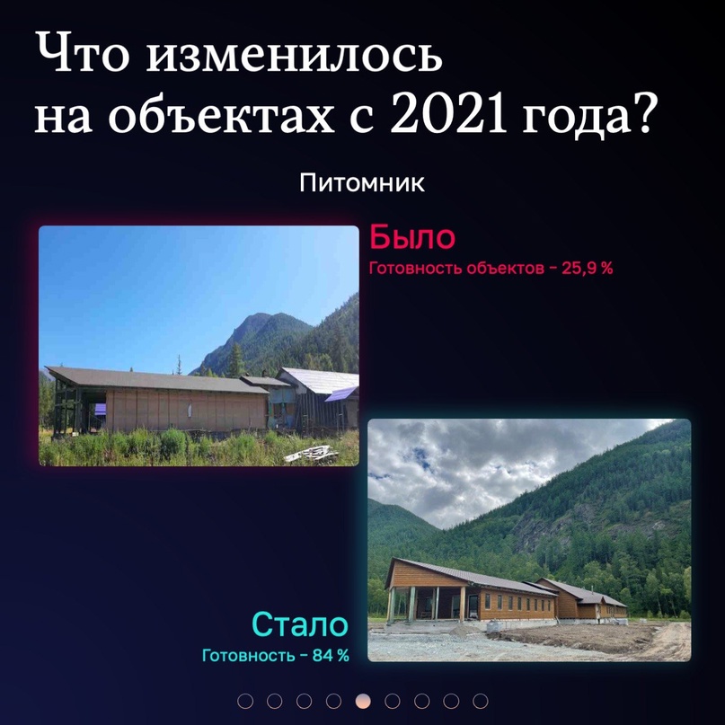 Кабаргу разводят? Проект по созданию научно-клинической лаборатории с питомником для разведения и содержания кабарги реализуется на низком уровне: сроки не…