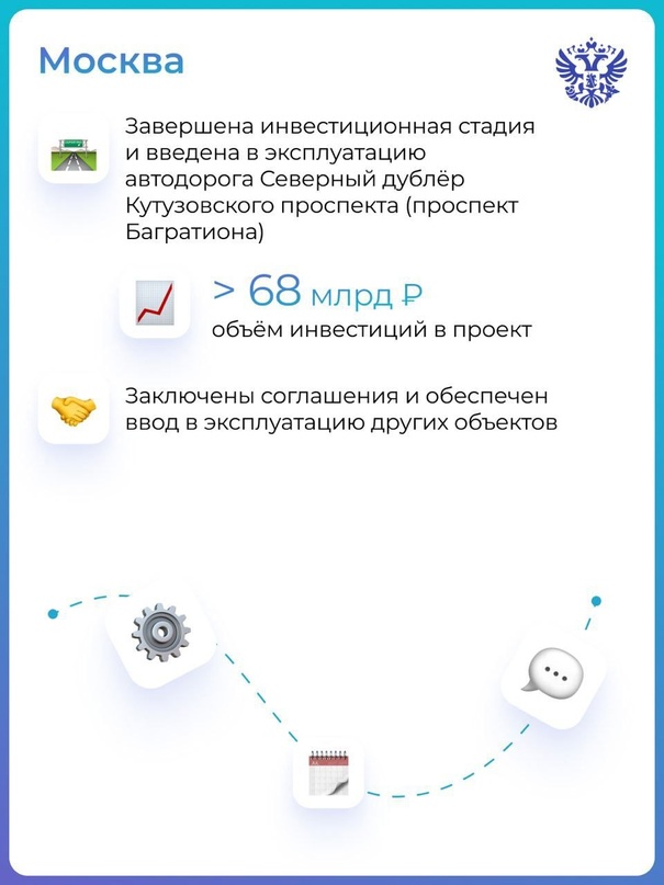 Государственно-частное партнёрство набирает обороты. А мы показываем пятёрку лучших регионов по уровню развития механизма в 2023 году.