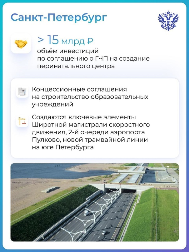 Государственно-частное партнёрство набирает обороты. А мы показываем пятёрку лучших регионов по уровню развития механизма в 2023 году.