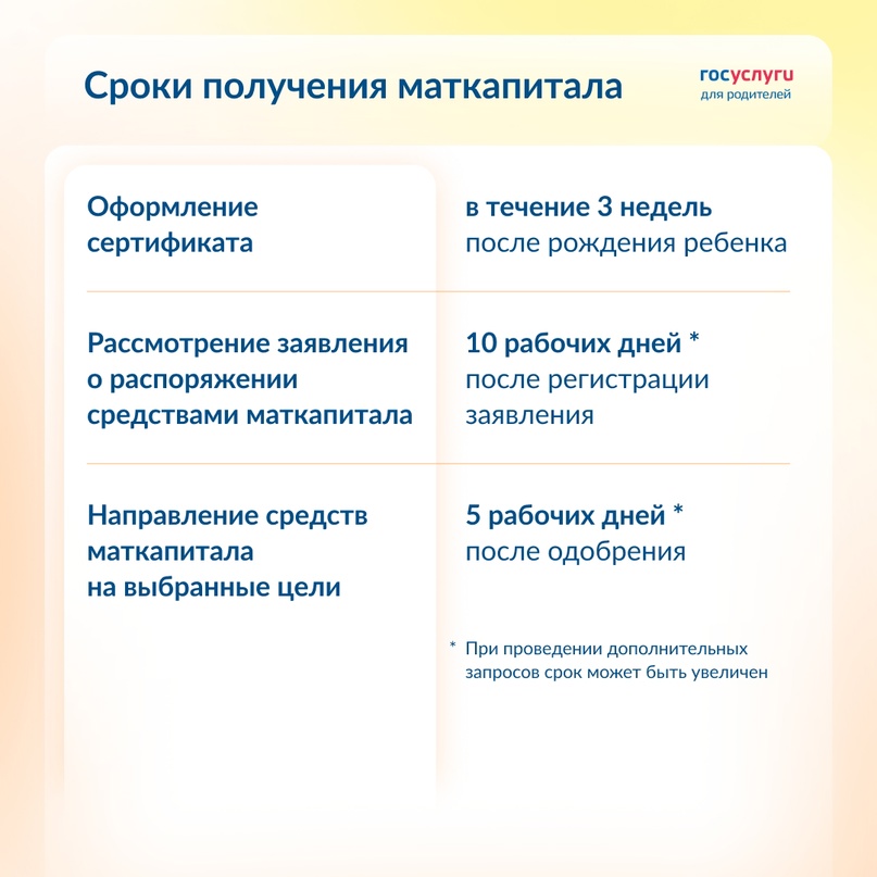 Когда приходит маткапитал Если родился ребенок и у семьи возникло право на маткапитал, сертификат автоматически поступает в личный кабинет на Госуслугах