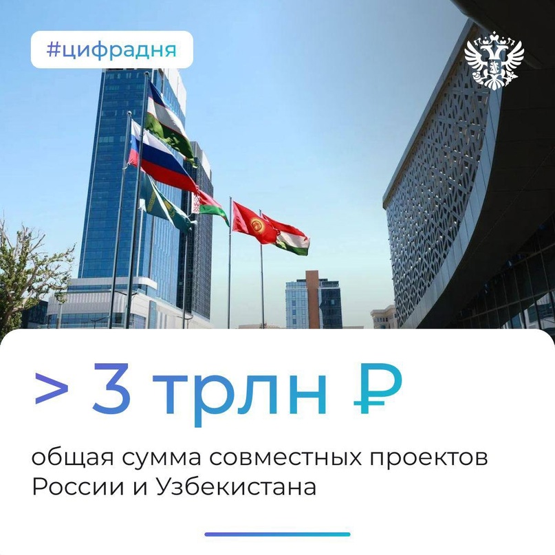 Сотрудничество на всех уровнях: от глав государств до регионов и бизнеса