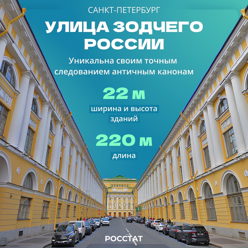 Санкт-Петербург|Регионы России 27 мая 1703 года в устье реки Невы на Заячьем острове Петром I была заложена крепость