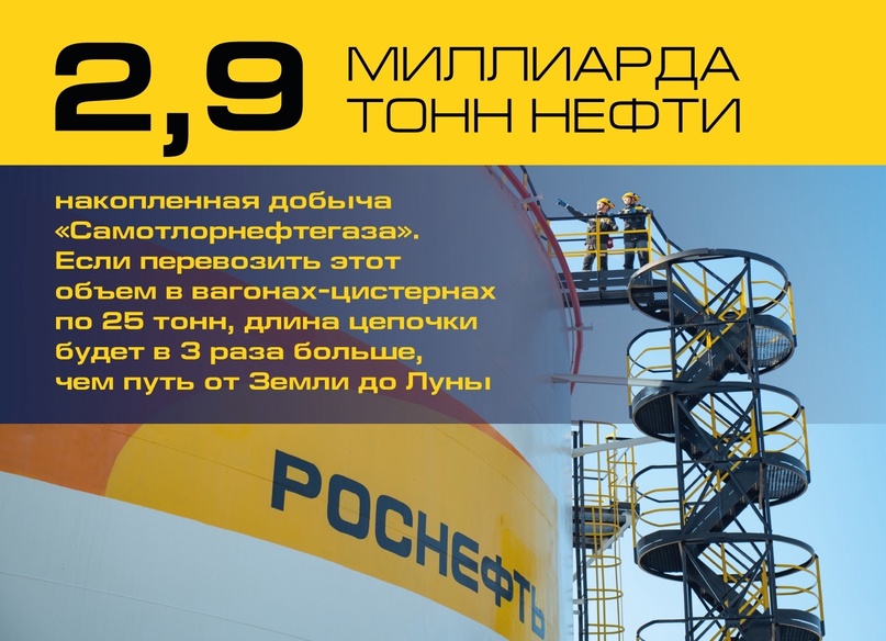 Тысячи километров трубопроводов и миллиарды тонн нефти