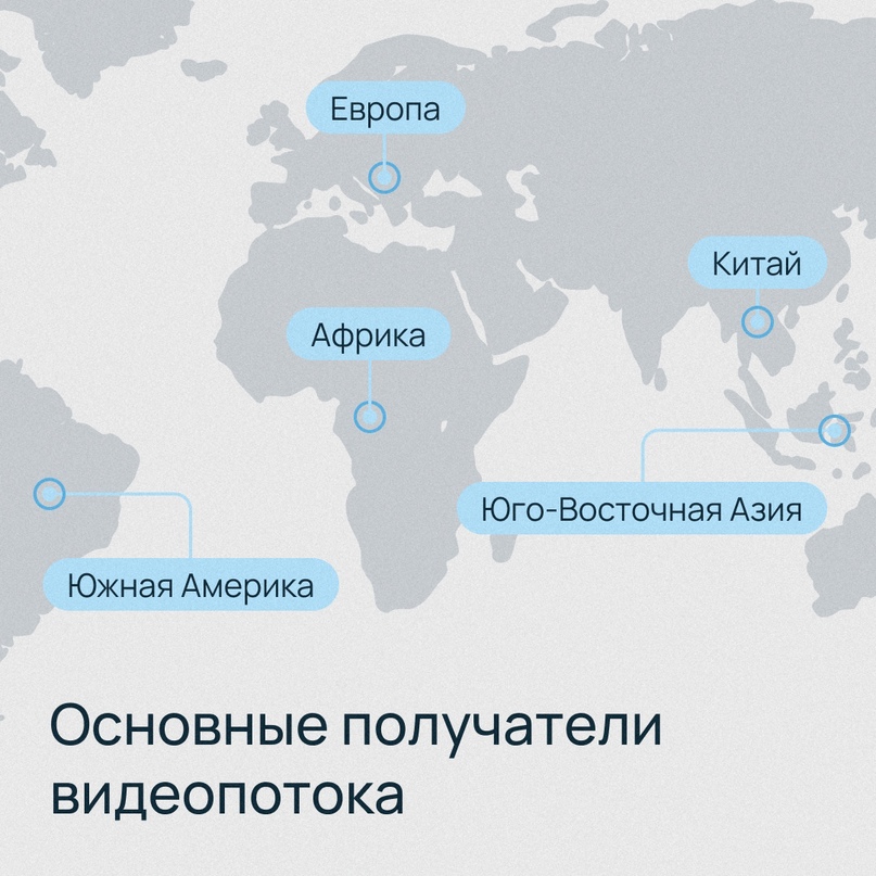 Вместе с ведущим российским разработчиком ПО для стриминга видео — компанией Inventos — обеспечили бесперебойную онлайн-трансляцию первого международного…