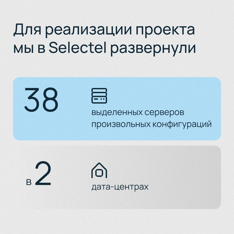 Вместе с ведущим российским разработчиком ПО для стриминга видео — компанией Inventos — обеспечили бесперебойную онлайн-трансляцию первого международного…