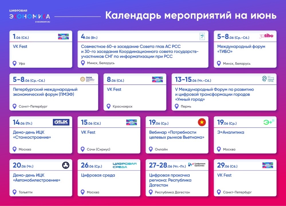 Календарь ИТ-мероприятий на июнь АНО «Цифровая экономика» подготовила календарь мероприятий, где отмечены самые актуальные события ИТ-отрасли и организации.