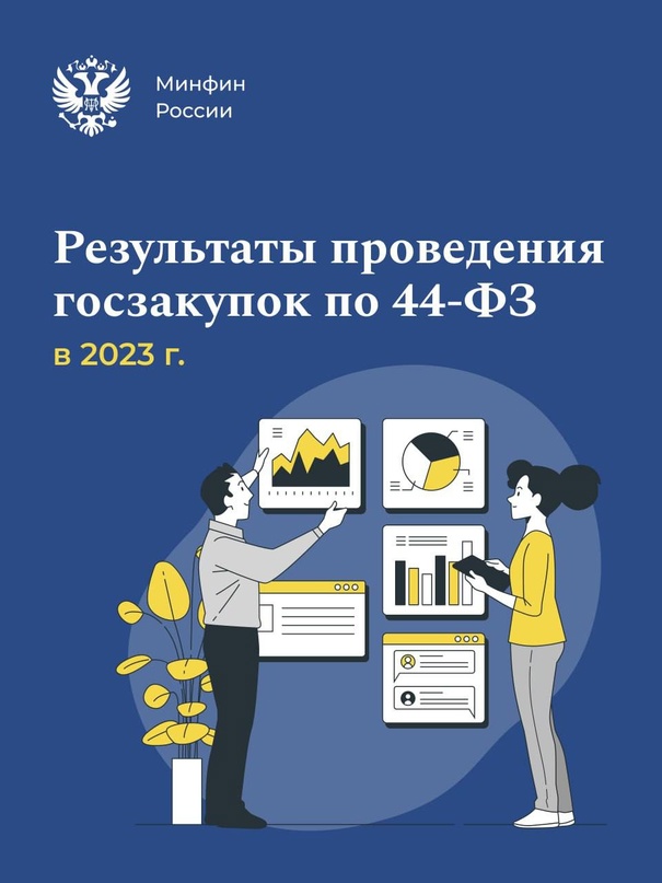 В прошлом году объем госзакупок у малого бизнеса вырос на 5% по сравнению с 2022 годом