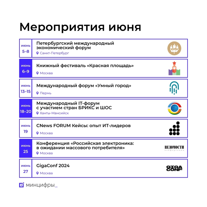 Обзор июньских мероприятий, на которые стоит обратить внимание