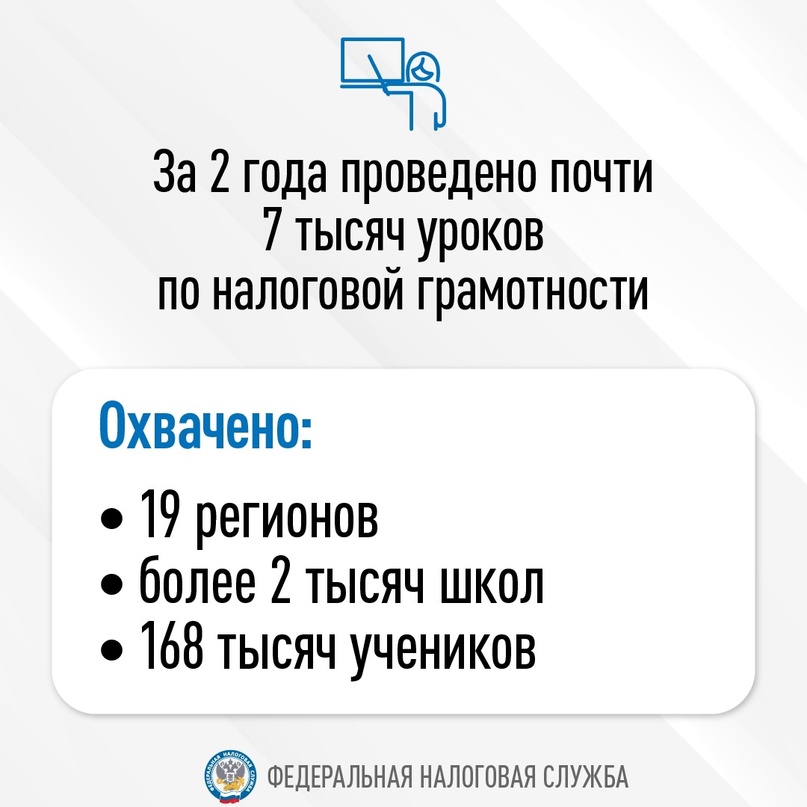 Нашему проекту «юНГа» уже 2 года. Подводим итоги и рассказываем о планах на будущий год