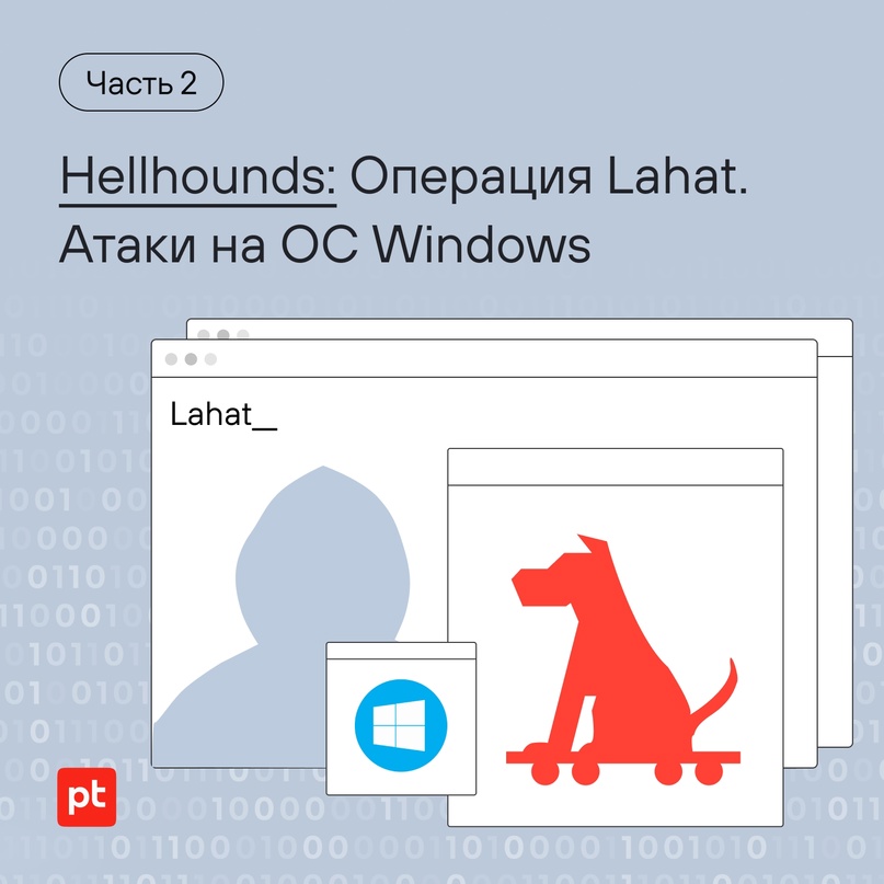 Группировка Hellhounds продолжает атаковать инфраструктуру российских компаний